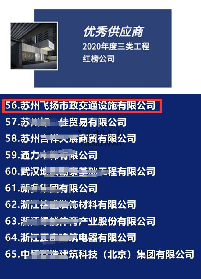 飛揚(yáng)市政道路劃線公司被旭輝集團(tuán)評(píng)為2020年優(yōu)秀合作供應(yīng)商。